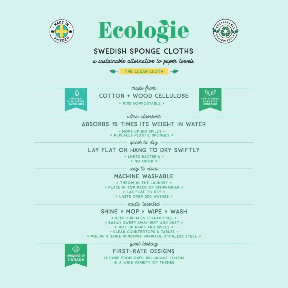 Alternative view of Ecologie by Danica Swedish Dish Sponge Cloth | Cat Nap