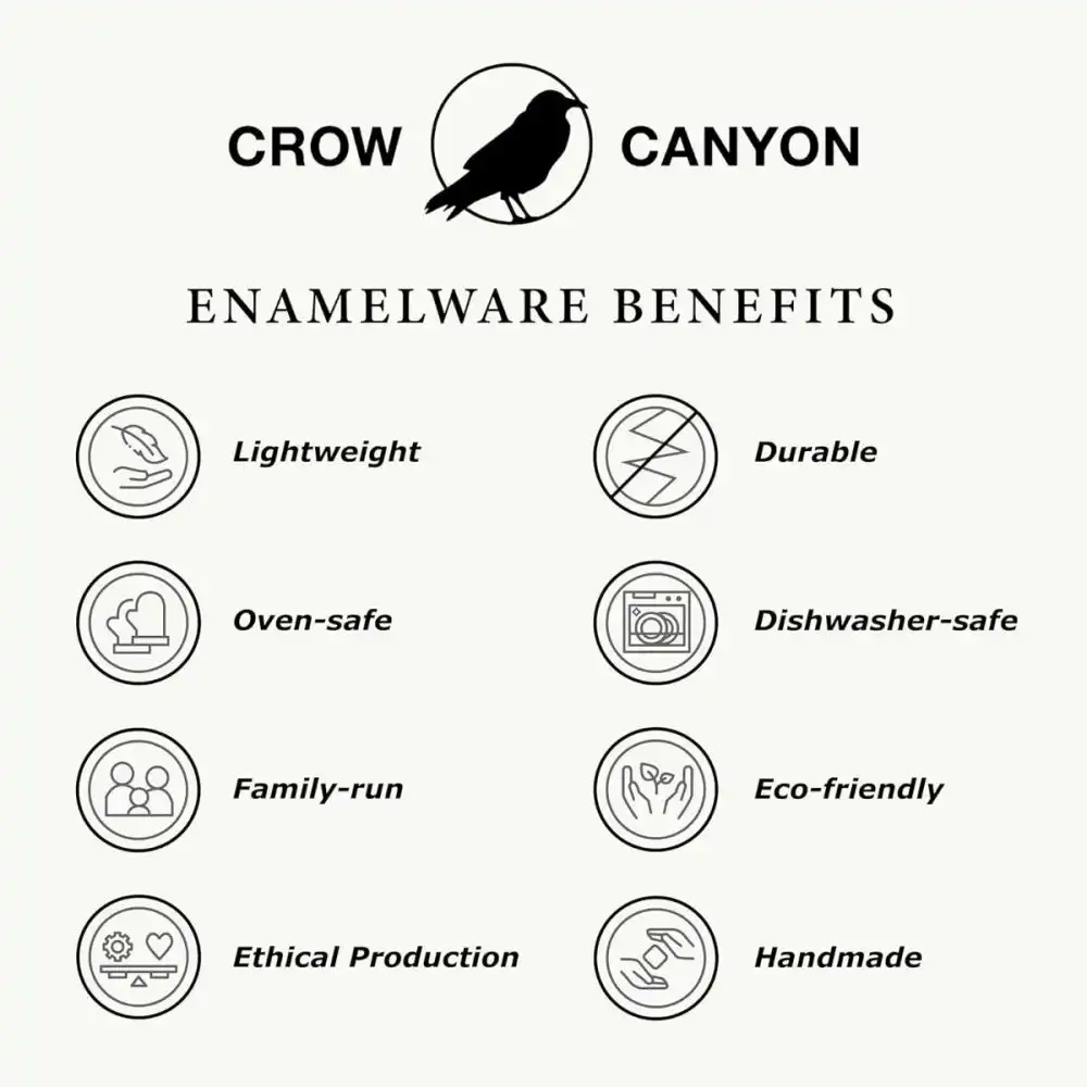 Alternative view of Crow Canyon 12oz Mug | Navy Splatter