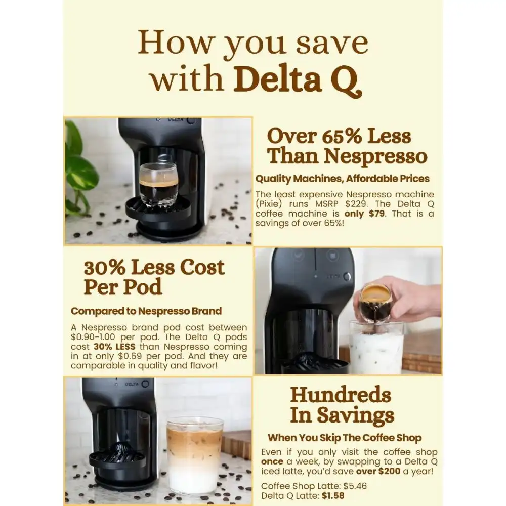 Alternative view of Delta Q Quick Coffee Machine | Red
