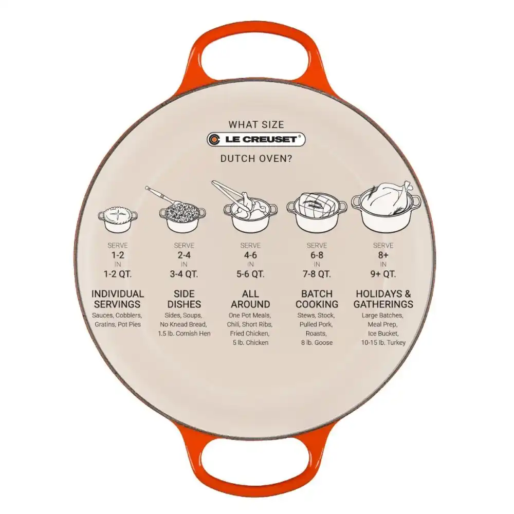 Alternative view of Le Creuset 5.5 Qt. Round Signature Dutch Oven with Stainless Steel Knob | Oyster Grey