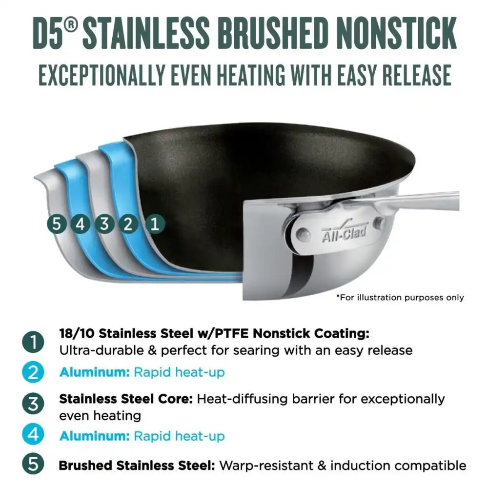 Alternative view of All-Clad D5 Brushed Stainless Steel Nonstick Fry Pan | 12"