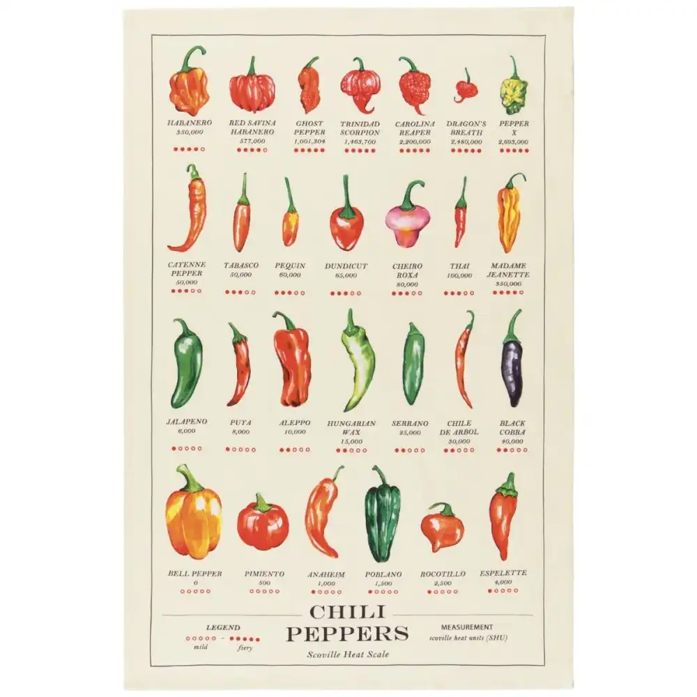 Now Designs by Danica Dishtowel | Chili Peppers