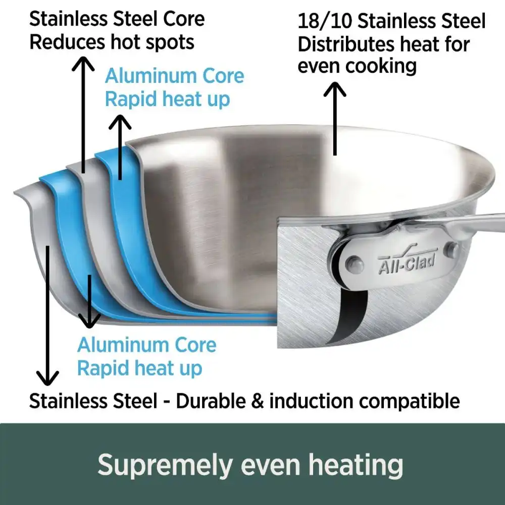 Alternative view of All-Clad D5 Brushed Stainless Steel Saucepan & Lid | 4 Qt.