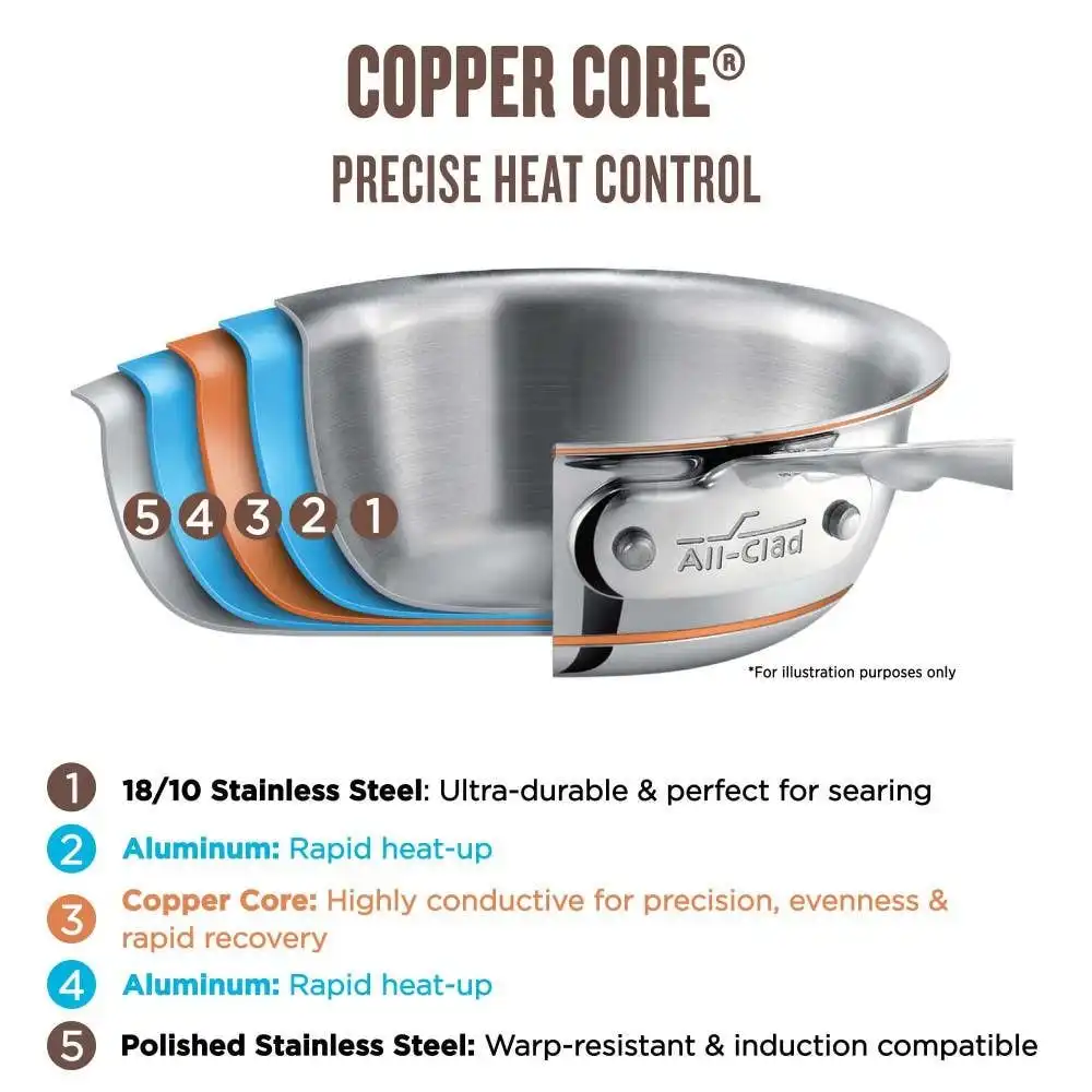 Alternative view of All-Clad Copper Core 5-Ply Bonded Stainless Steel 3 Qt. Saute Pan with Lid